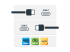 StarTech 1m / 3.3ft USB C to USB C Cable - Framsidan