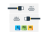 StarTech USB-C-kabel med Power Delivery (3 A) - Framsidan